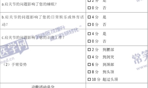 有冠心病的人有什么症状-有冠心病有哪些症状吃什么药网- 有冠心病有哪些症状吃什么药好知识,分享有冠心病有哪些症状吃什么药最好